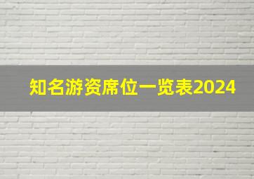 知名游资席位一览表2024