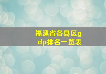 福建省各县区gdp排名一览表