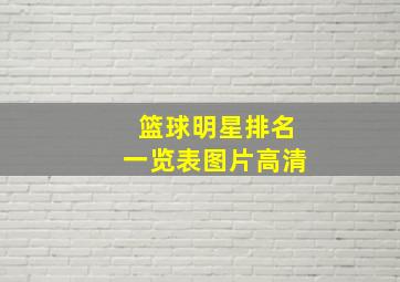 篮球明星排名一览表图片高清