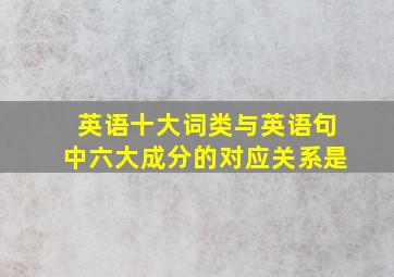 英语十大词类与英语句中六大成分的对应关系是