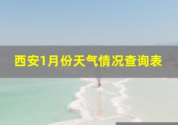 西安1月份天气情况查询表