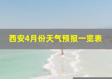 西安4月份天气预报一览表