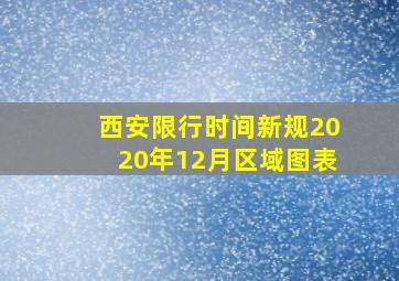 西安限行时间新规2020年12月区域图表