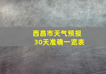 西昌市天气预报30天准确一览表