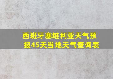 西班牙塞维利亚天气预报45天当地天气查询表