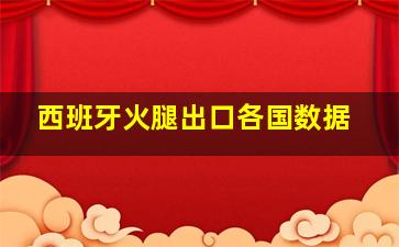 西班牙火腿出口各国数据