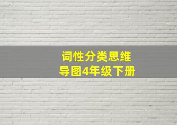 词性分类思维导图4年级下册