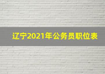 辽宁2021年公务员职位表