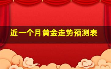 近一个月黄金走势预测表