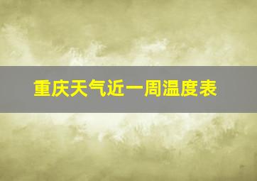 重庆天气近一周温度表