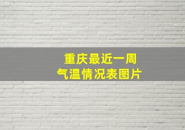 重庆最近一周气温情况表图片