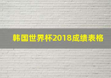 韩国世界杯2018成绩表格