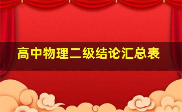 高中物理二级结论汇总表