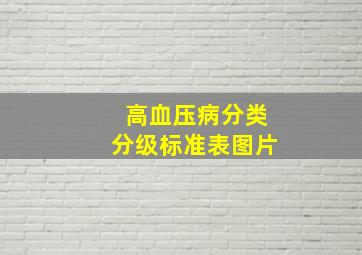 高血压病分类分级标准表图片