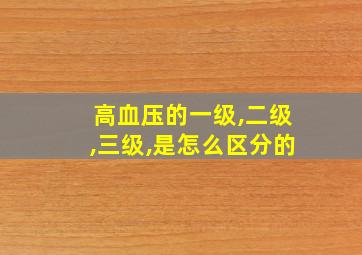 高血压的一级,二级,三级,是怎么区分的