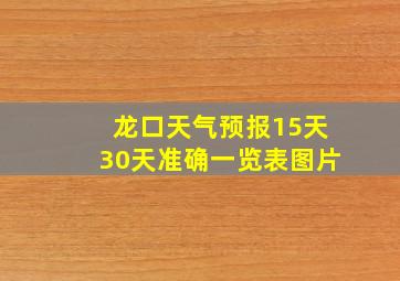 龙口天气预报15天30天准确一览表图片